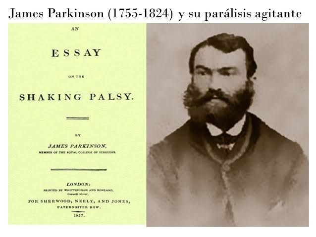 Educational: History of Parkinson's Disease and Notable Figures